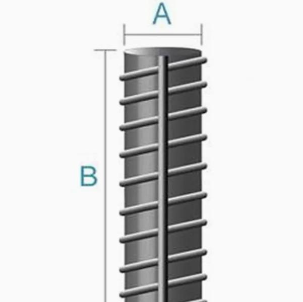 Hot Rolled B500b Steel Rebar 12mm Meter Iron Rod Rebar Grade 400 Rebar