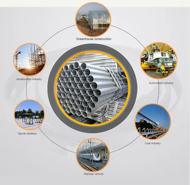 Round Galvanized Pipe Q195 Q235B 20# 45# Q345B Galvanized Round Tubing 1