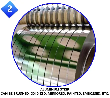 2011 2014 2024 2A12 2A16 2A06 Aluminium Strip 3mm Aluminium Coil Strip 1