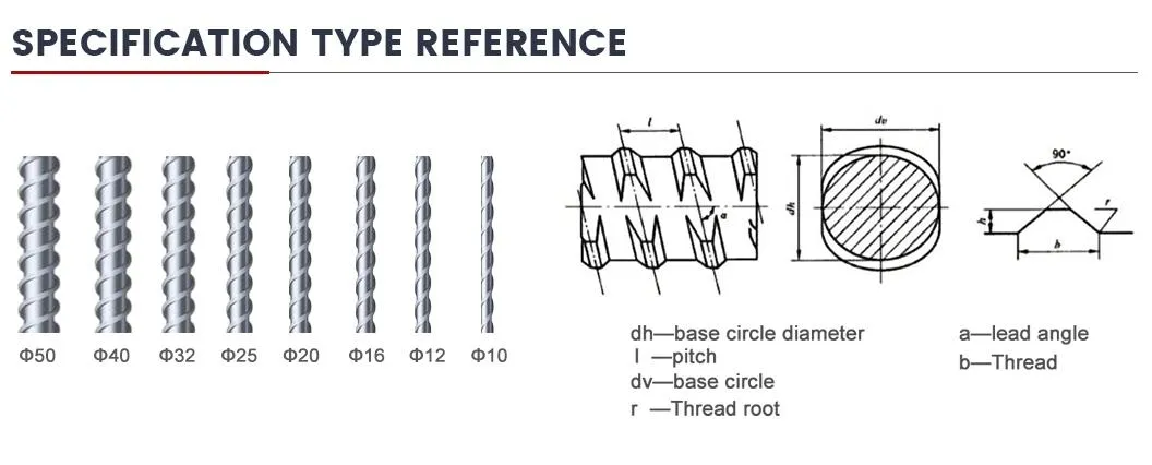 Construction Iron Steel Rebar HRB500 HRB600 Steel Reinforcing Bar 0